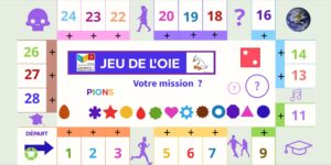 Outil : Jeu de l'oie interactif pour s'entraîner en français oral (niveau B1)
